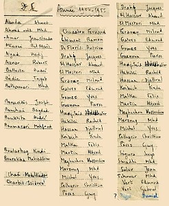 COLLEGE MODERNE LECLERC SIDI BEL ABBES LISTE 1954 1955 2 EME 1